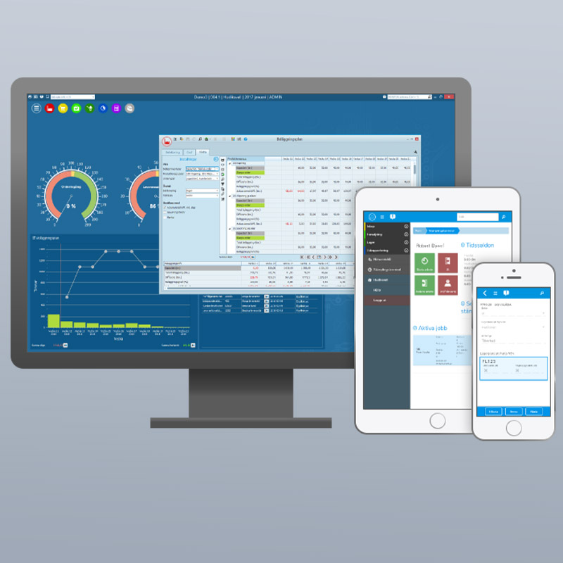 integrations