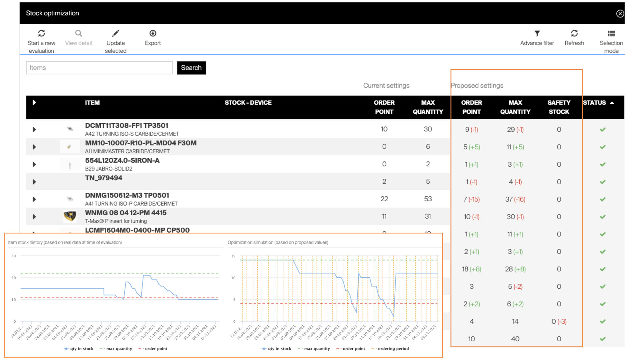 stock-optimization-2048x1178